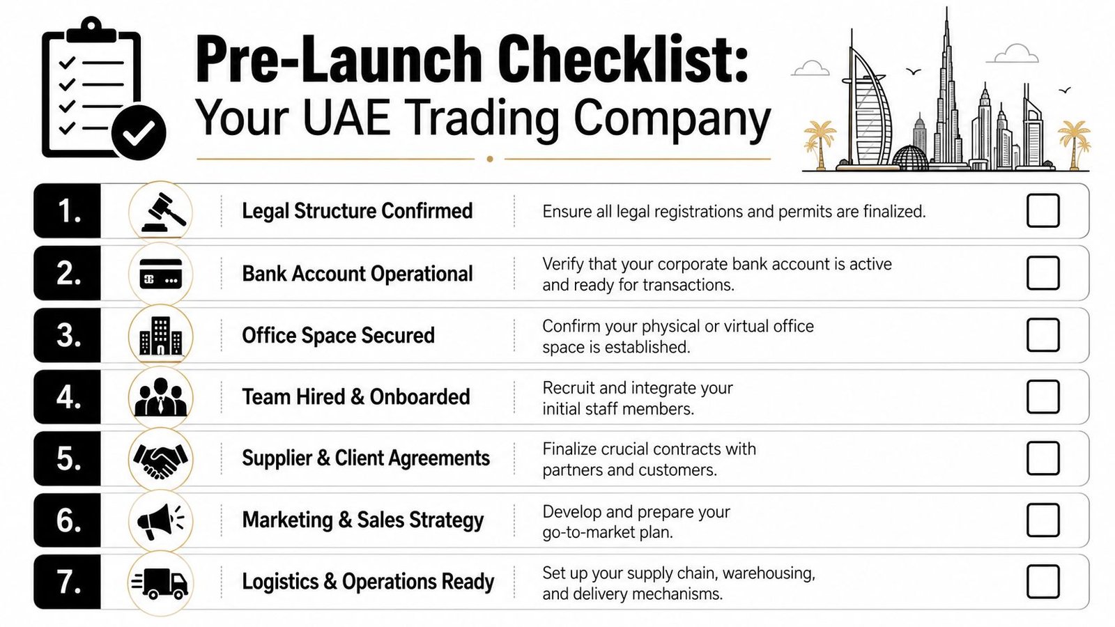 A seven-step checklist for launching a trading company in the UAE, displayed with icons and descriptions.