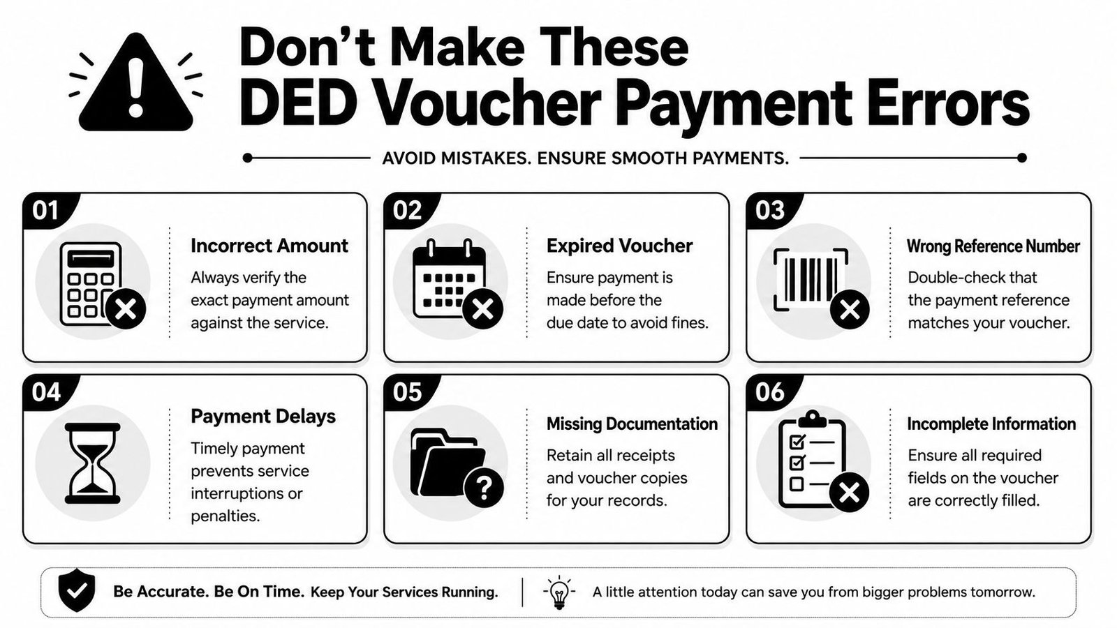 An infographic detailing six common mistakes to avoid when making DED voucher payments to ensure processing.