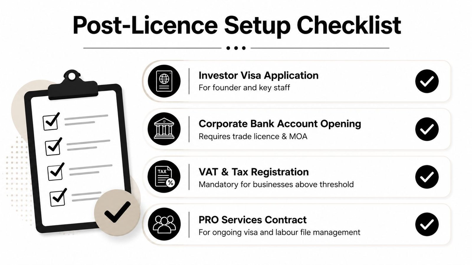 A checklist showing post-licence business setup requirements in Dubai including visa, banking, tax, and PRO services.