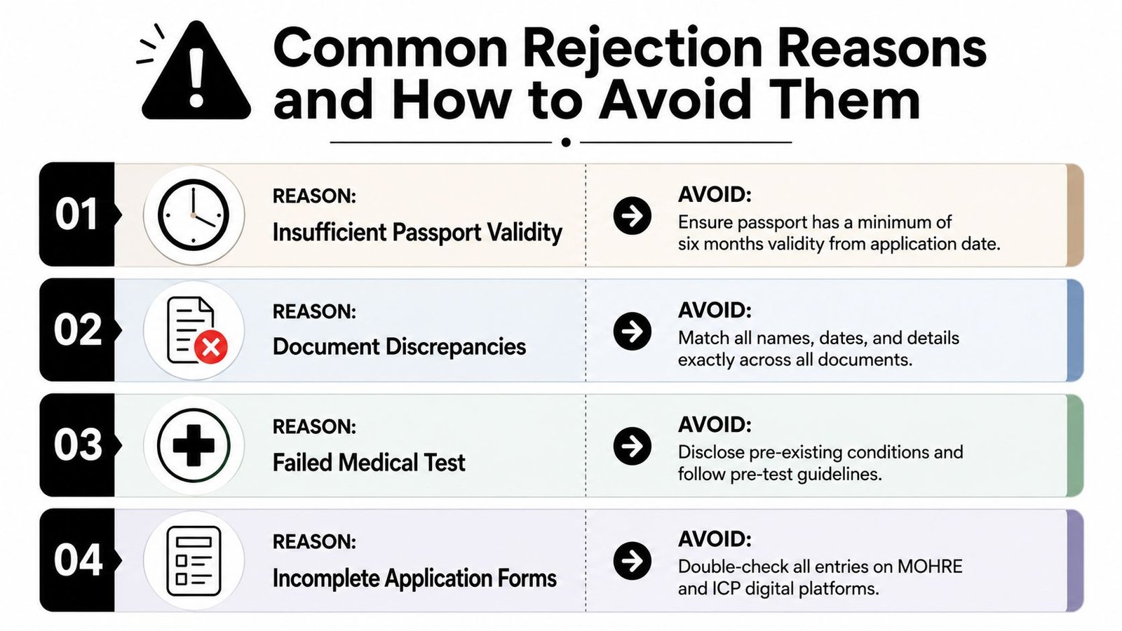 A professional infographic titled Common Rejection Reasons and How to Avoid Them listing four key application tips.