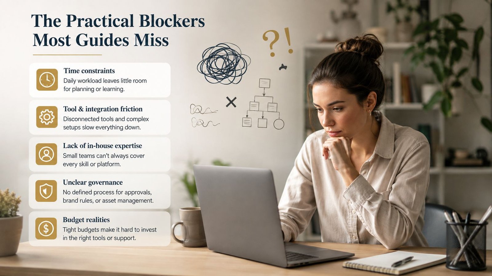 A woman looks concerned at her laptop while a list of business productivity blockers is displayed onscreen.