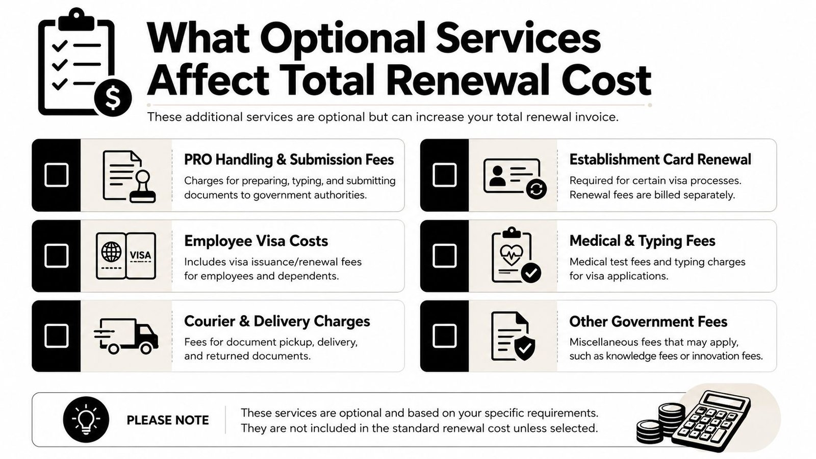 A list of optional services that can affect the total cost of business license renewal.