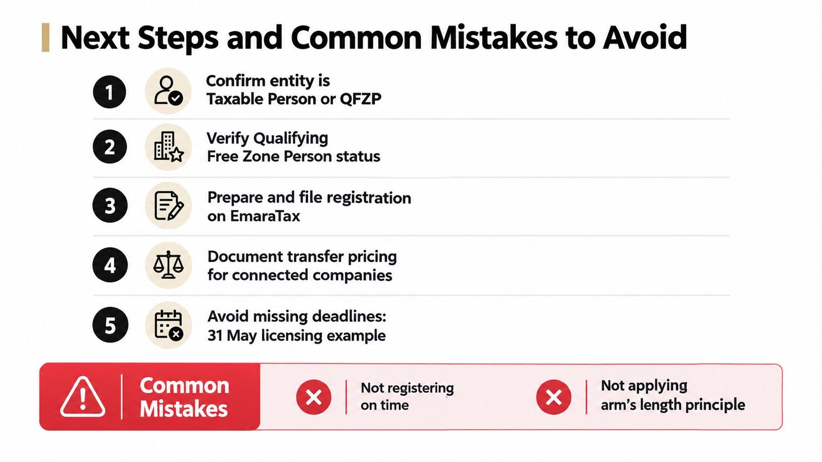 A guide listing five steps and common tax mistakes for entities in the UAE free zone.