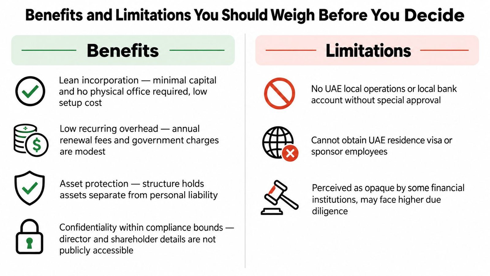 A comparison chart outlining the pros and cons of setting up an offshore company in the UAE.