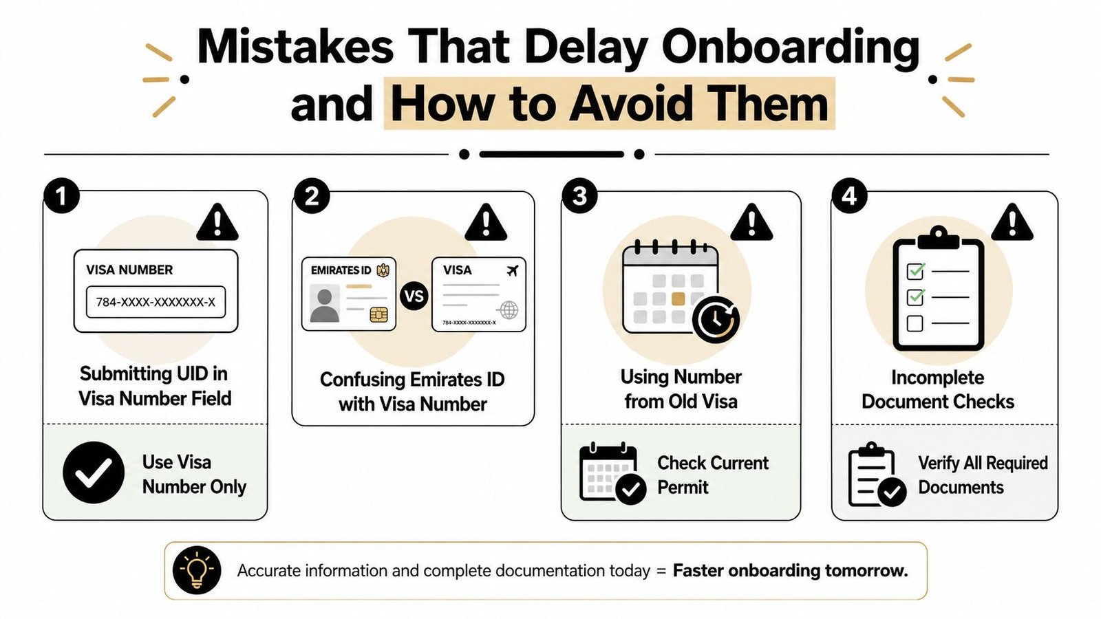 An infographic detailing four common mistakes that delay UAE employee onboarding and how to fix them.