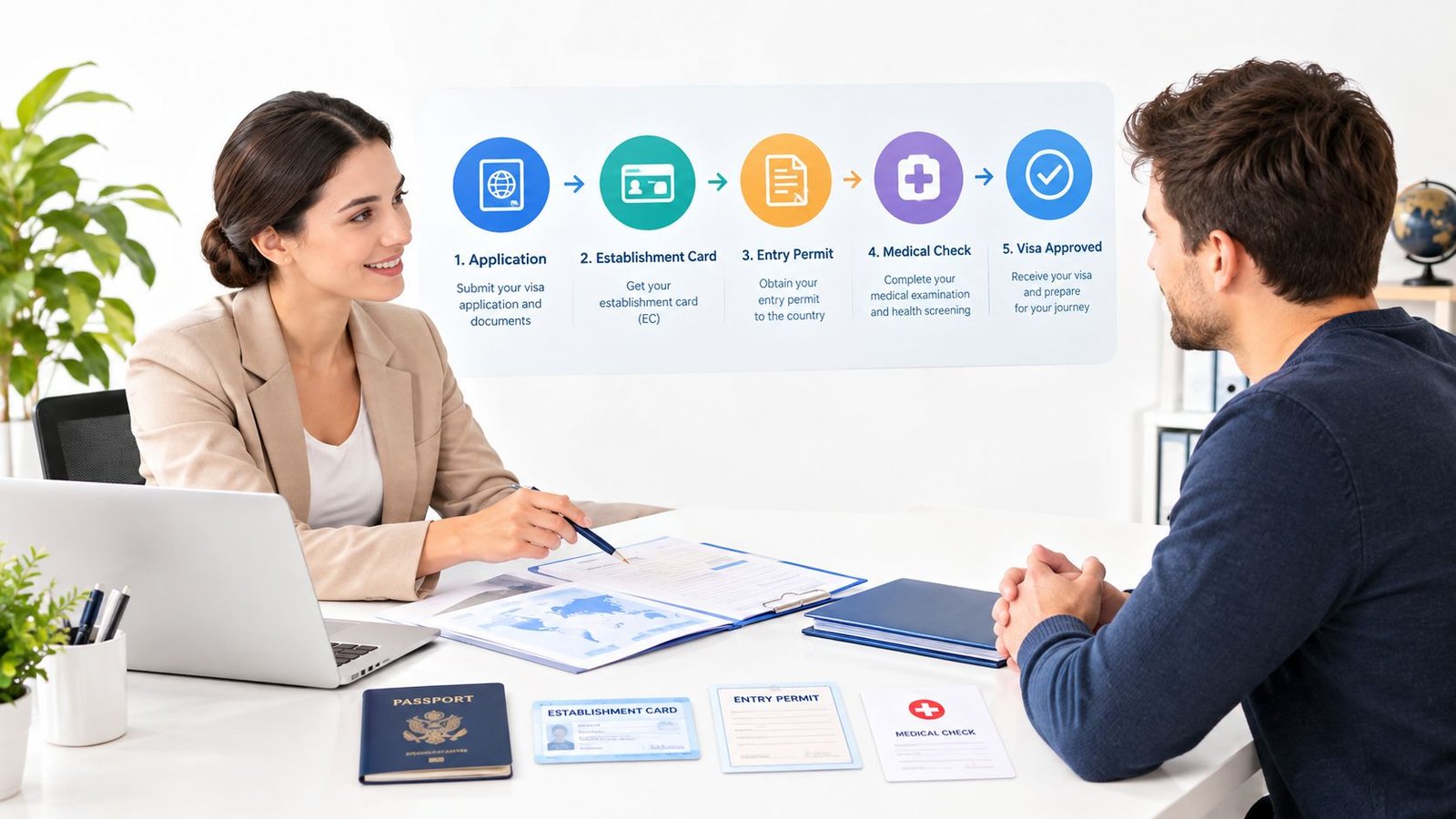 A professional visa consultant explains the visa application process to a client in an office setting.