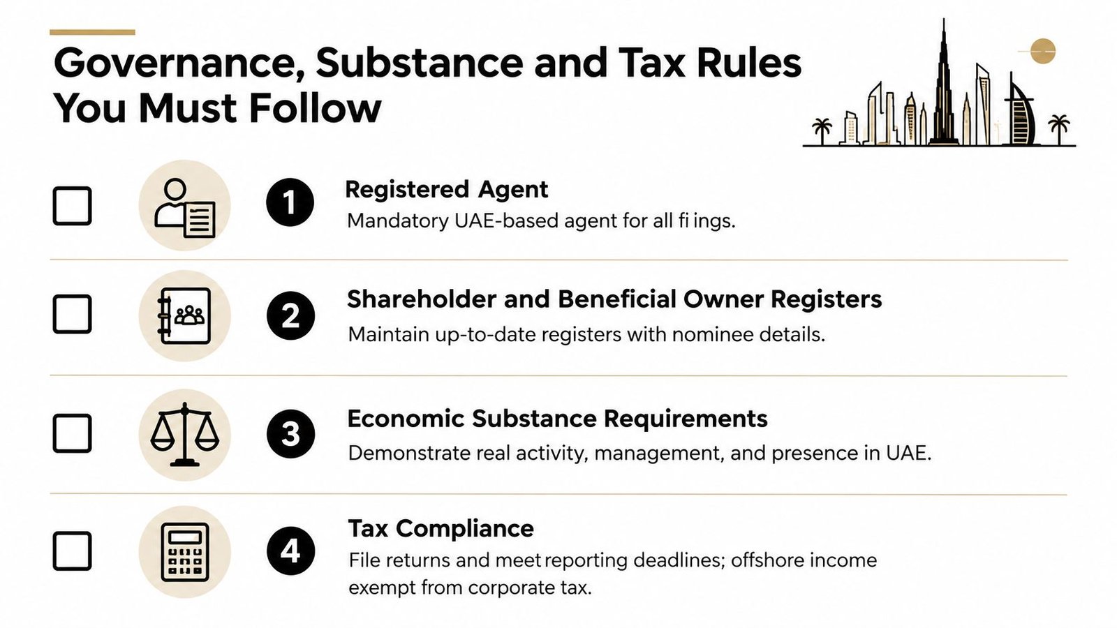 An infographic detailing four essential governance, substance, and tax compliance rules for UAE offshore companies.