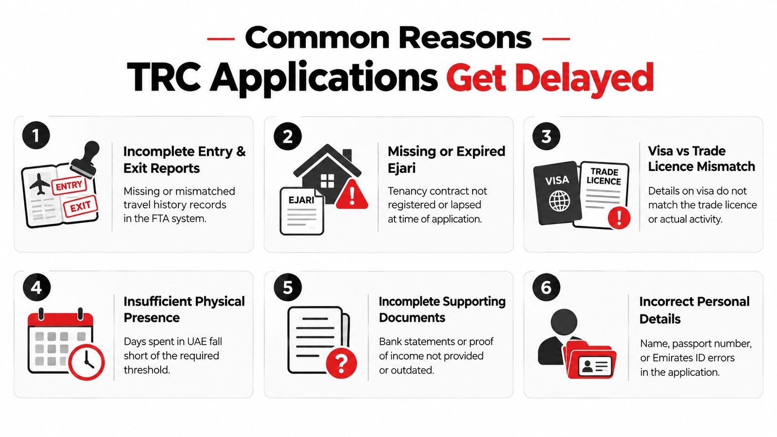 An infographic detailing six common reasons why UAE Tax Residency Certificate applications experience processing delays.
